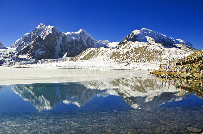 Sikkim Honeymoon Tour Package